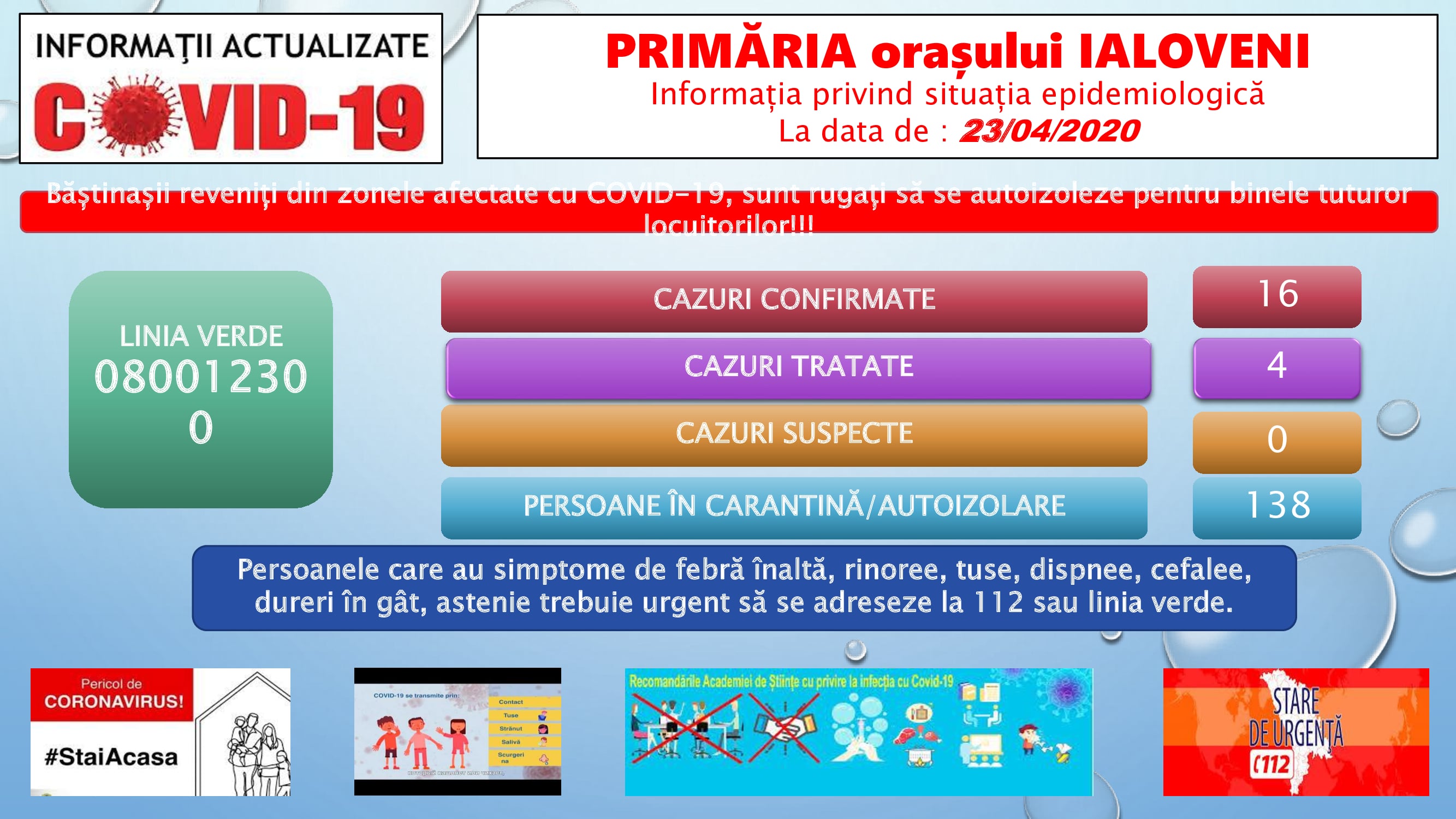 Informația privind situația epidemiologică la data de 23.04.2020 din orașul Ialoveni