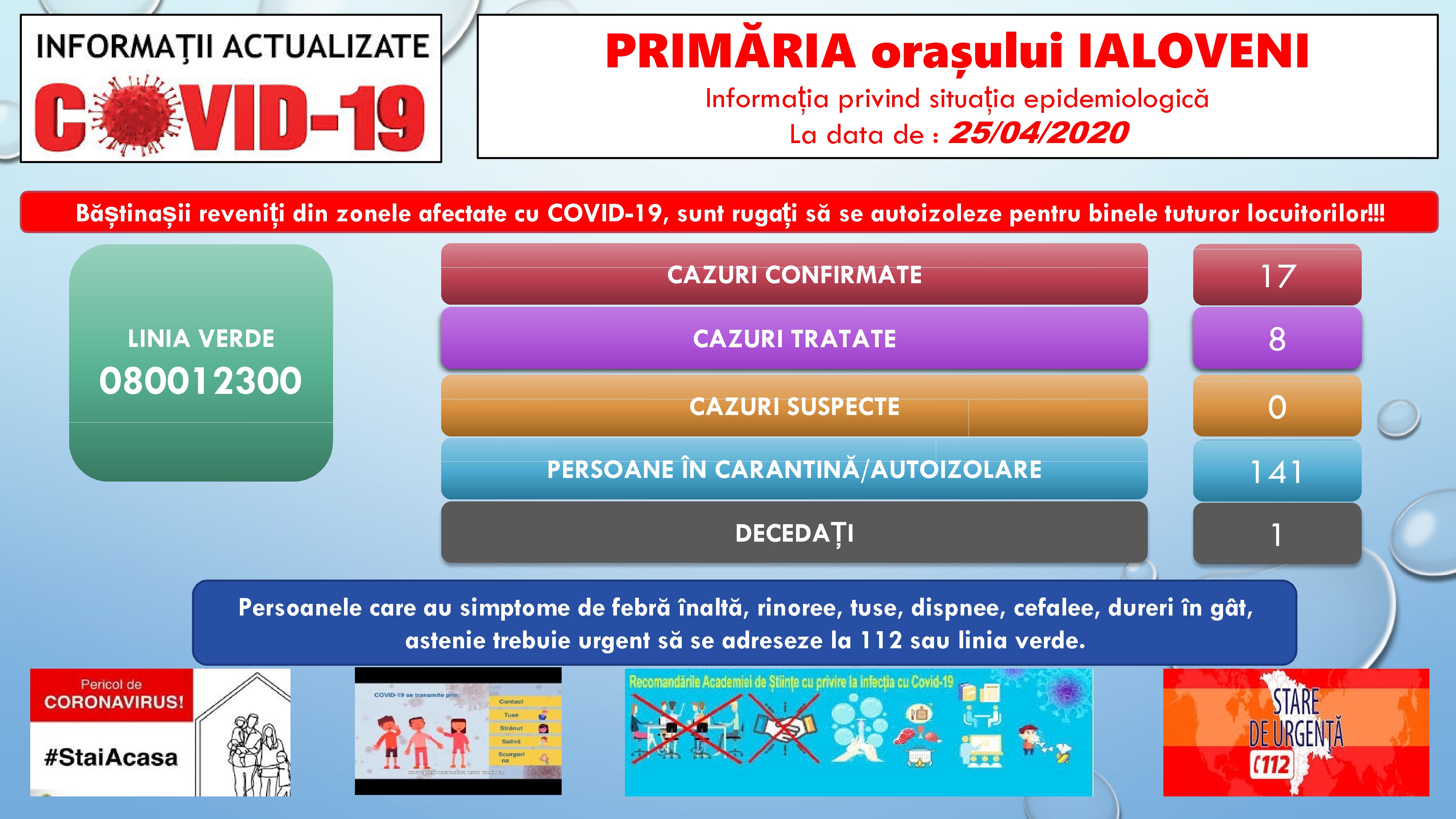 Informația privind situația epidemiologică la data de 25.04.2020 din orașul Ialoveni