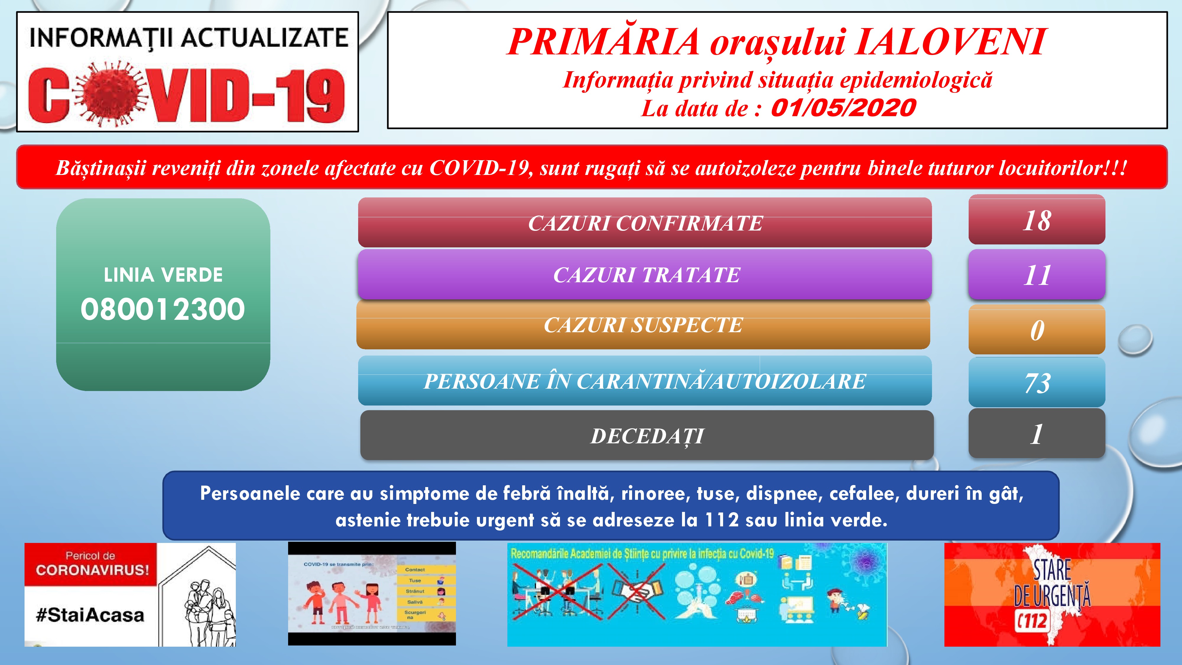 Informația privind situația epidemiologică la data de 01.05.2020 din orașul Ialoveni