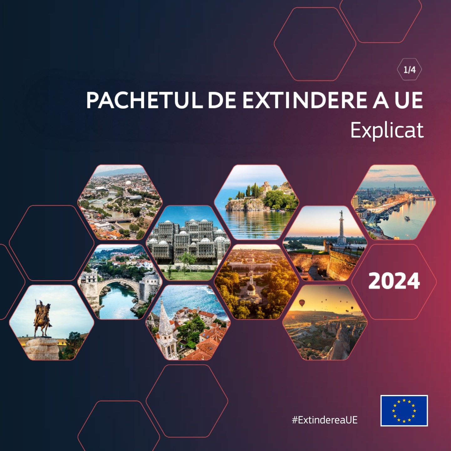 Pachetul 2024 de extindere a UE