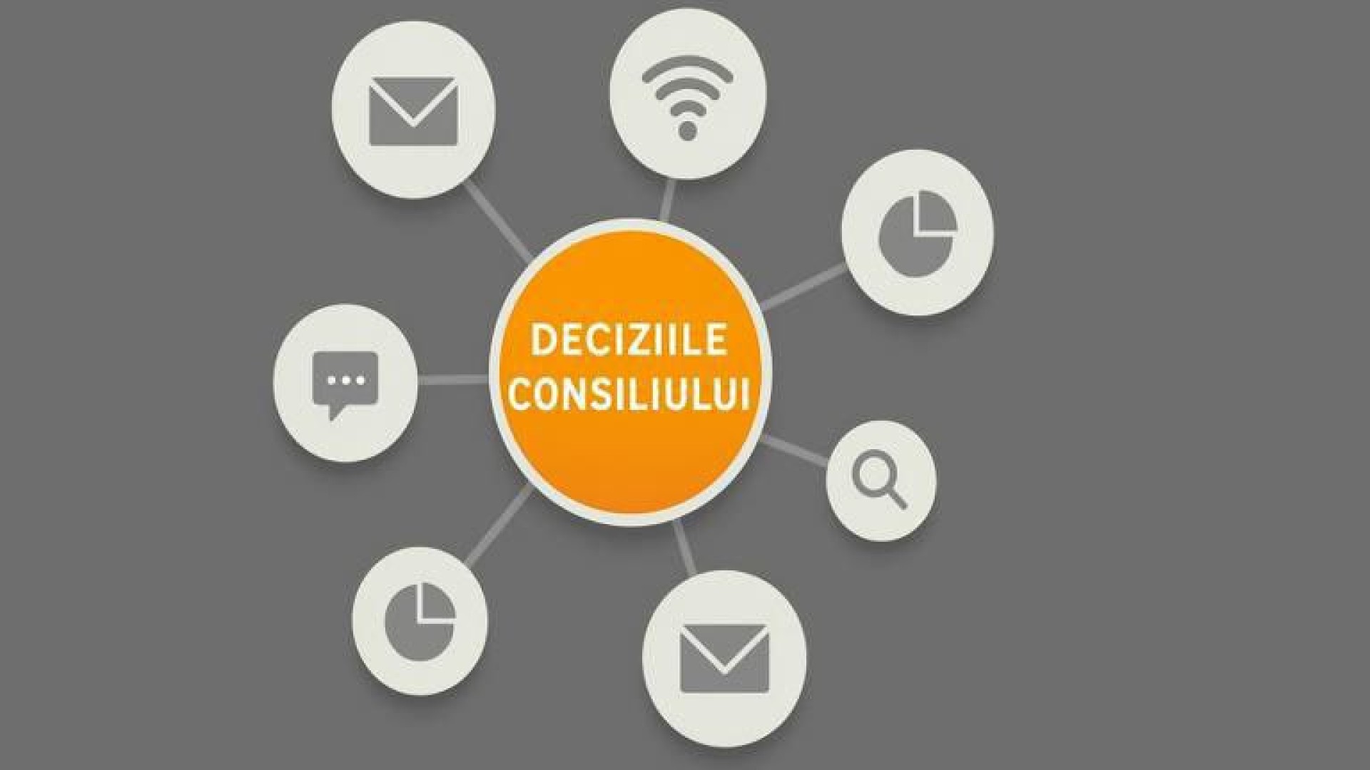 Deciziile Consiliului orășenesc aprobate în anul 2024